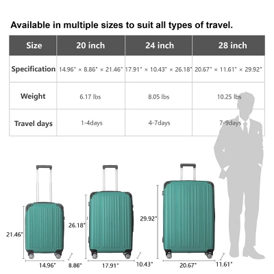FURNIinspire Bag And Luggage Sets 3 Piece Rolling Luggage, Hard Shell Travel Suitcases Set With Wheels Telescopic Handle, Green, 21.06"*11.42"*30.12" 4 FURNIinspire Bag And Luggage Sets 3 Piece Rolling Luggage, Hard Shell Travel Suitcases Set With Wheels Telescopic Handle, Green, 21.06"*11.42"*30.12" - Image 2
