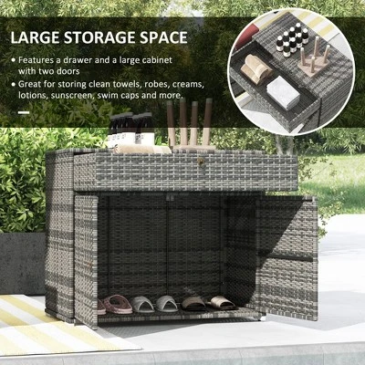 FURNIinspire Utility Storage Cabinet Outdoor Towel Rack Pool Toy Cabinet Freestanding PE Rattan Wicker Cabinet With Drawer, Grey, 40.60"*31.30"*6.90" 5 FURNIinspire Utility Storage Cabinet Outdoor Towel Rack Pool Toy Cabinet Freestanding PE Rattan Wicker Cabinet With Drawer, Grey, 40.60"*31.30"*6.90" - Image 3