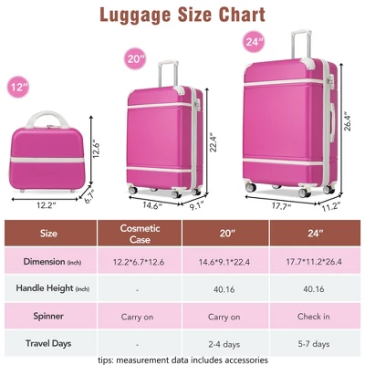 FURNIinspire Bag And Luggage Sets Luggage Sets 3 Pieces Luggage And Cosmetic Case Spinner Suitcase With TSA Lock Lightweight, Pink, 20" 24"" 4 FURNIinspire Bag And Luggage Sets Luggage Sets 3 Pieces Luggage And Cosmetic Case Spinner Suitcase With TSA Lock Lightweight, Pink, 20" 24"" - Image 2
