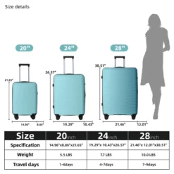FURNIinspire Bag And Luggage Sets 3 Piece Rolling Suitcase Set, Hard Suitcases With Wheels, Lightweight Travel Luggage, Blue, 21.46"*12.01"*30.51" -HV GUEST 4604a479 b23c 4375 8e85 61cf0c6f72dc