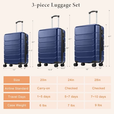 FURNIinspire Bag And Luggage Sets 20/24/28 Inch Luggage Set 3pcs Hard Shell Rolling Suitcase Set Expandable Travel Luggage With Spinner Wheels, Blue 4 FURNIinspire Bag And Luggage Sets 20/24/28 Inch Luggage Set 3pcs Hard Shell Rolling Suitcase Set Expandable Travel Luggage With Spinner Wheels, Blue - Image 2