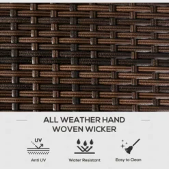 FURNIinspire Utility Storage Cabinet Outdoor Deck Box Shoe Storage PE Rattan Wicker Towel Rack With Liner Cushions, Brown, 39.80"*5.90"*25.00" 10 FURNIinspire Utility Storage Cabinet Outdoor Deck Box Shoe Storage PE Rattan Wicker Towel Rack With Liner Cushions, Brown, 39.80"*5.90"*25.00" -HV GUEST 571912ef 8c9a 46e9 bbd1 a5c574966fa7