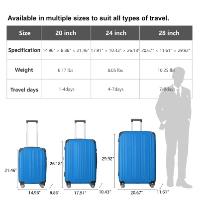 FURNIinspire Bag And Luggage Sets 3 Piece Rolling Luggage, Hard Shell Travel Suitcases Set With Wheels Telescopic Handle, Blue, 21.06"*11.42"*30.12" 4 FURNIinspire Bag And Luggage Sets 3 Piece Rolling Luggage, Hard Shell Travel Suitcases Set With Wheels Telescopic Handle, Blue, 21.06"*11.42"*30.12" - Image 2