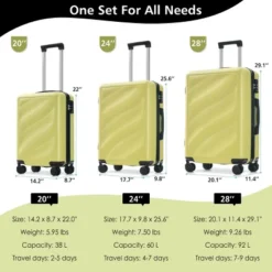 FURNIinspire Bag And Luggage Sets Travel Luggage Set Suitcase Set, 3 Piece Hard Shell Suitcases, Lightweight Suitcase, Tea Green, 11.4"*20.1"*29.1" -HV GUEST 95ded71b 573c 4f6f 8c8b 87f32769623a