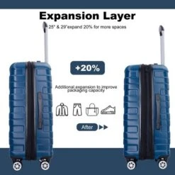 FURNIinspire Bag And Luggage Sets 5 Piece Expandable Hard Shell Suitcase Set Stylish Rolling Travel Luggage For Family, Blue, 20.28"*11.42"*30.31" -HV GUEST a7b9eb88 e3db 4259 af6a a5a700cd4148