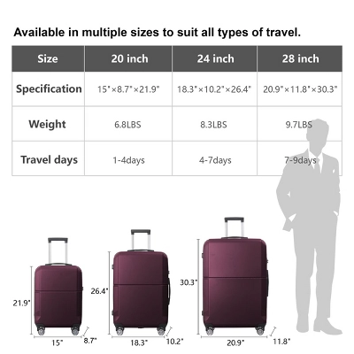 FURNIinspire Bag And Luggage Sets 3 Piece Rolling Luggage, Travel Hard Suitcase With Wheels, Stylish Suitcase Set, Purple, 21.06"*11.81"*30.31" 4 FURNIinspire Bag And Luggage Sets 3 Piece Rolling Luggage, Travel Hard Suitcase With Wheels, Stylish Suitcase Set, Purple, 21.06"*11.81"*30.31" - Image 2