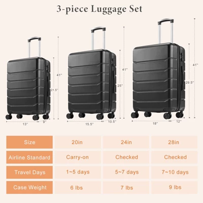 FURNIinspire Luggage 3packs Luggage Set, 20-28 Inch Luggage Expandable Hardside Suitcase, ABS Durable Lightweight Travel Luggage With TSA Lock, Black 4 FURNIinspire Luggage 3packs Luggage Set, 20-28 Inch Luggage Expandable Hardside Suitcase, ABS Durable Lightweight Travel Luggage With TSA Lock, Black - Image 2